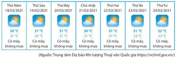 thuc-hanh-1-trang-90-toan-7-tap-1-CTST